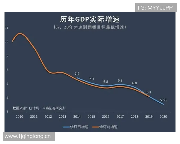 疫情防控新常态下社会经济转型与民众心理变化的多维度分析与对策探讨